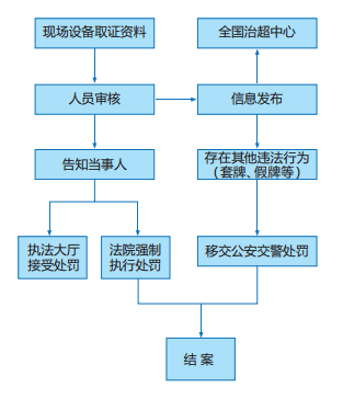 永乐高ylg888888(中国)有限公司
