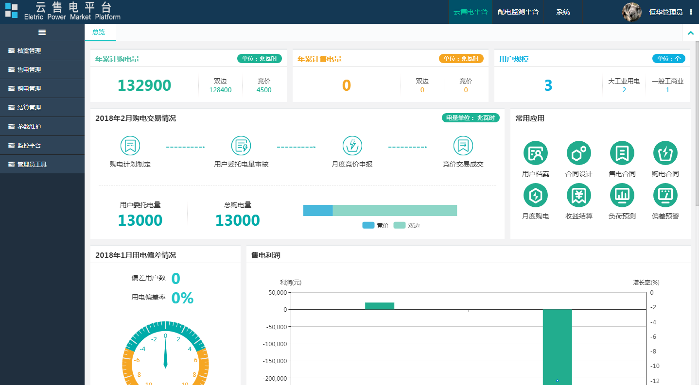 ���ָ�ylg888888(�й�)���޹�˾