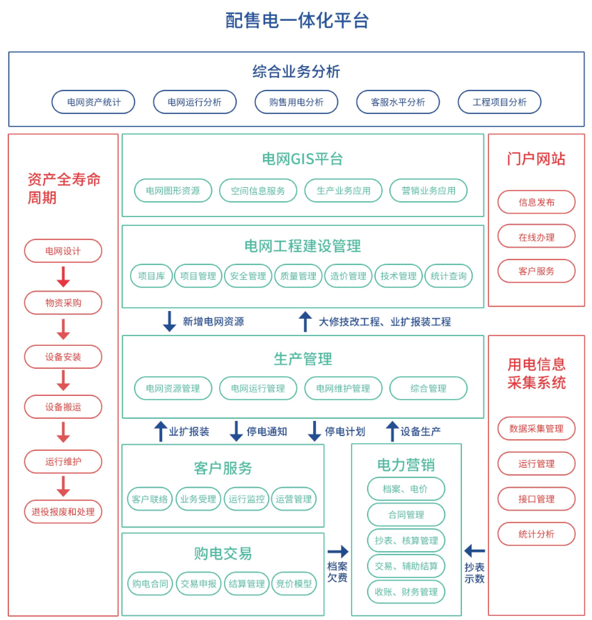 ���ָ�ylg888888(�й�)���޹�˾