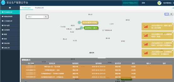 ���ָ�ylg888888(�й�)���޹�˾