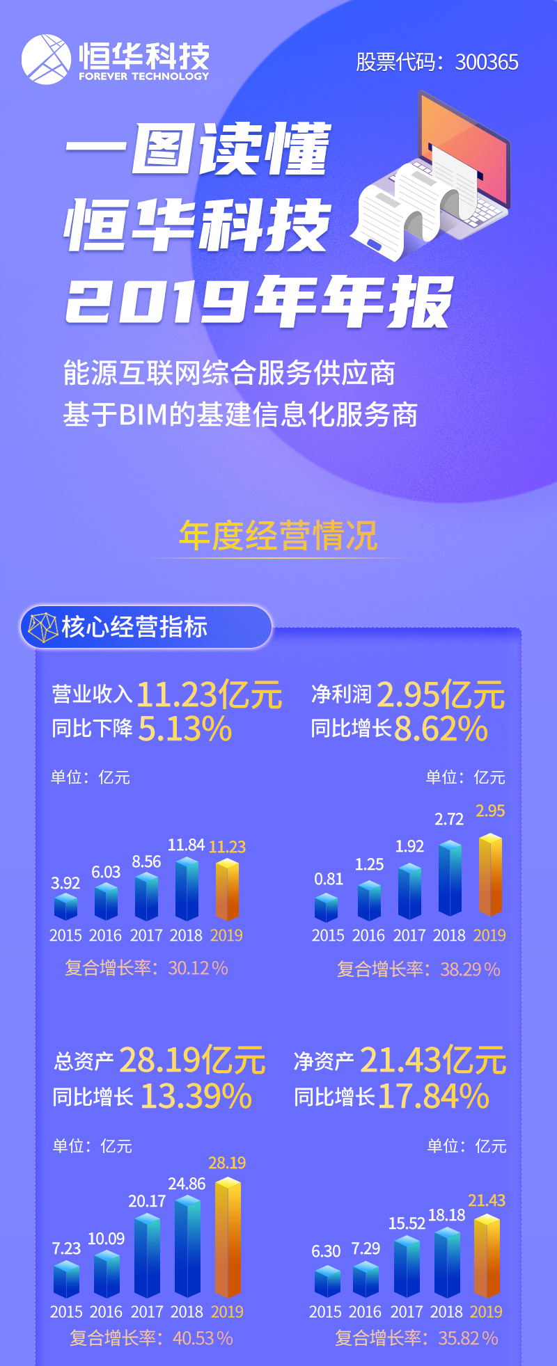 ���ָ�ylg888888(�й�)���޹�˾