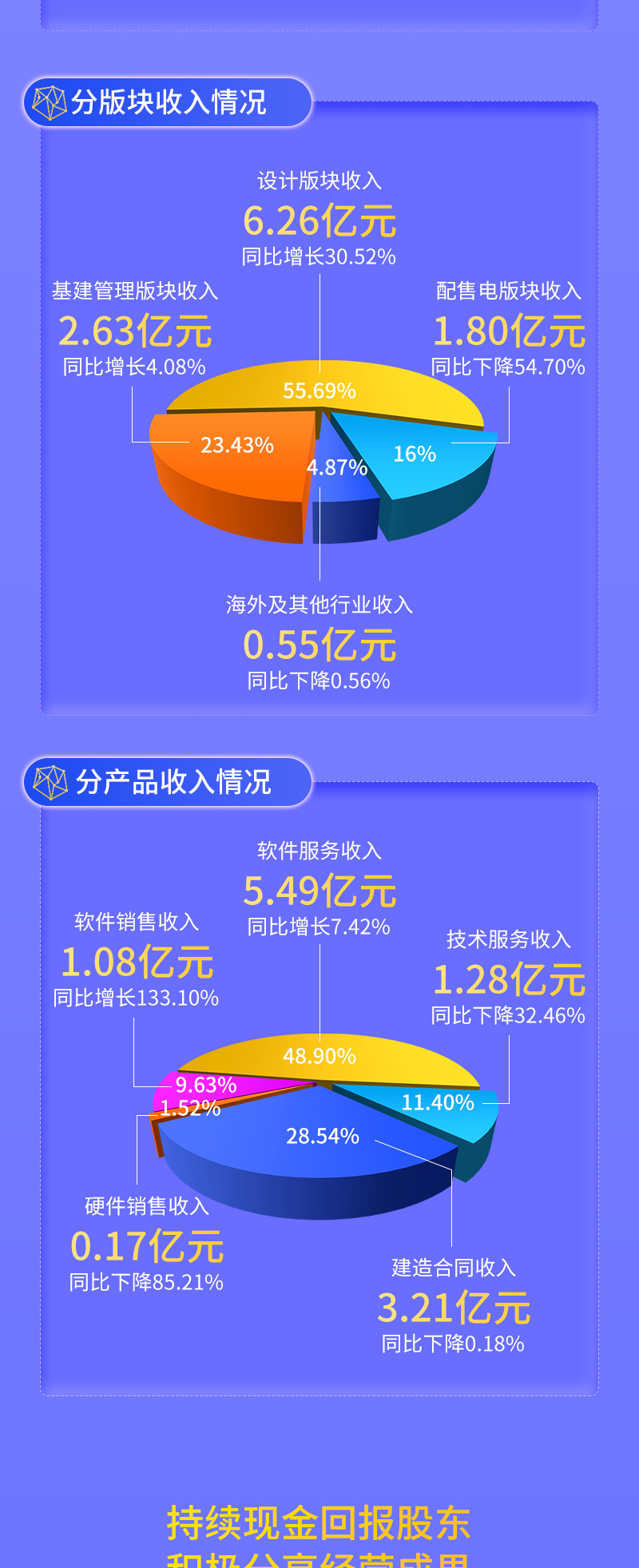 ���ָ�ylg888888(�й�)���޹�˾