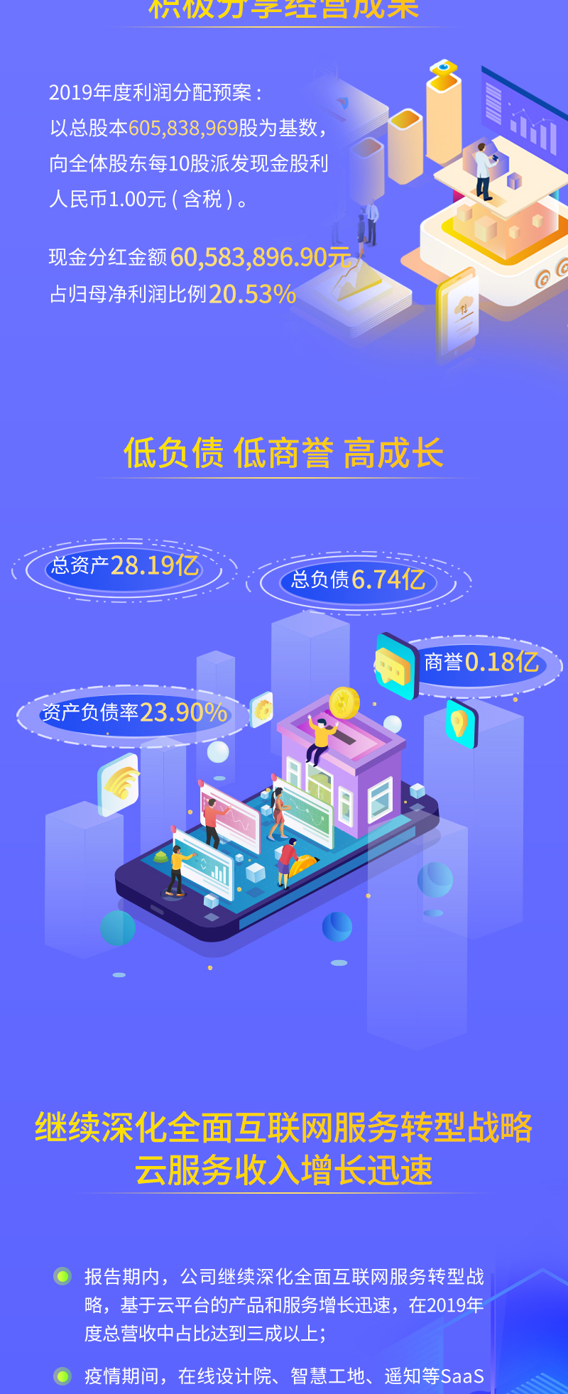 ���ָ�ylg888888(�й�)���޹�˾