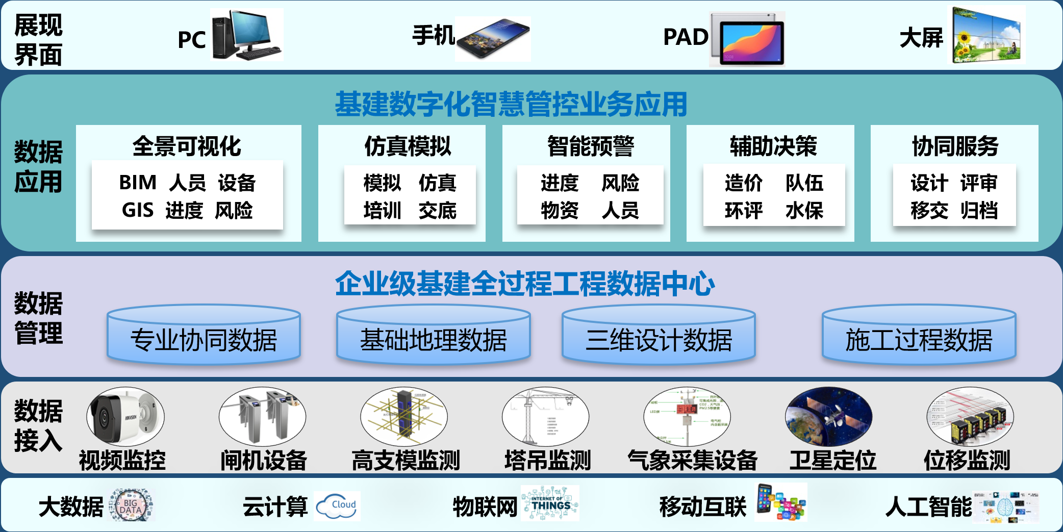 ���ָ�ylg888888(�й�)���޹�˾