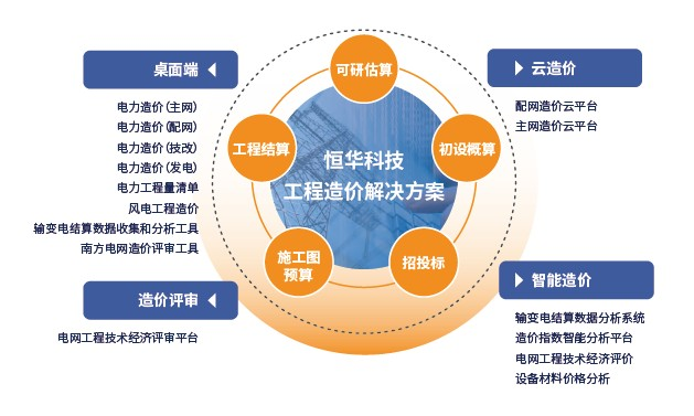 ���ָ�ylg888888(�й�)���޹�˾