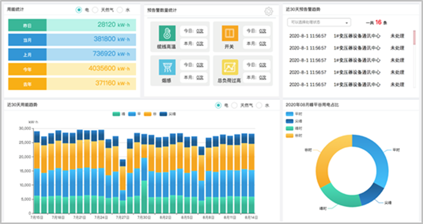 ���ָ�ylg888888(�й�)���޹�˾