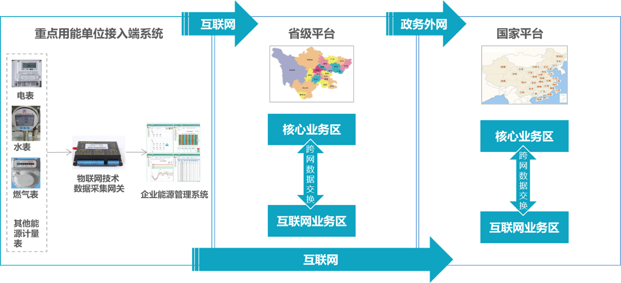 ���ָ�ylg888888(�й�)���޹�˾