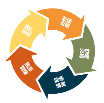 永乐高ylg888888(中国)有限公司