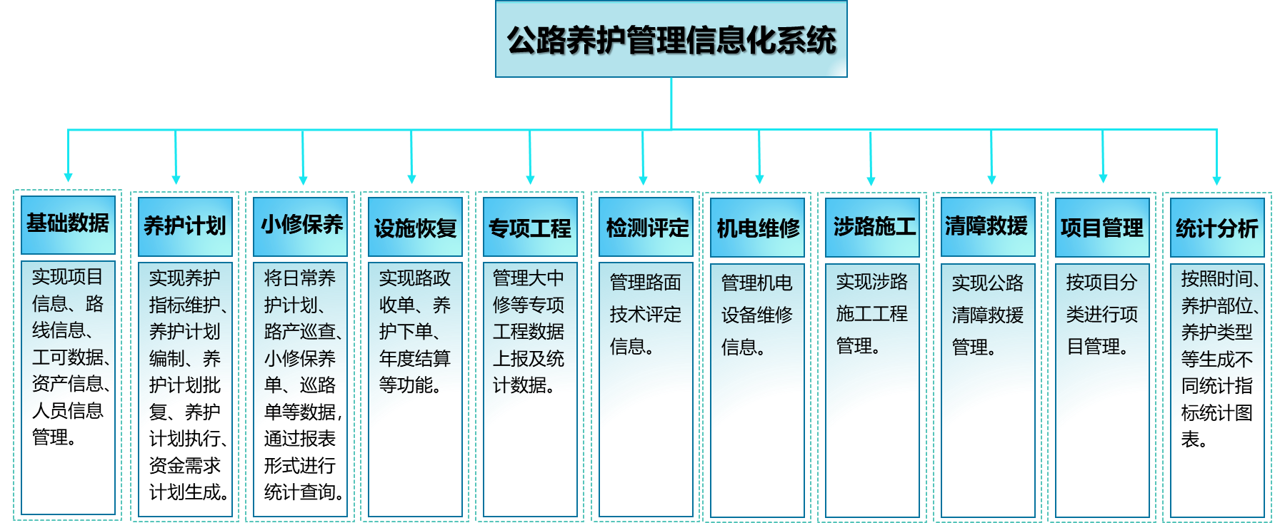 ���ָ�ylg888888(�й�)���޹�˾