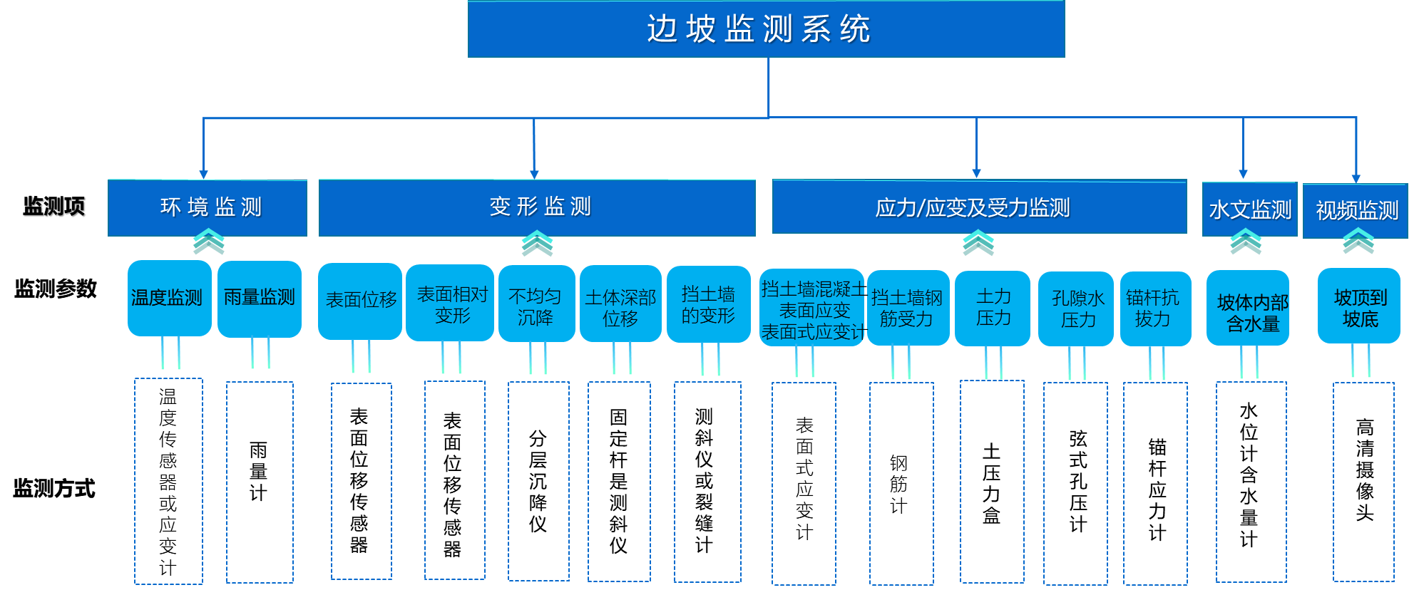 ���ָ�ylg888888(�й�)���޹�˾