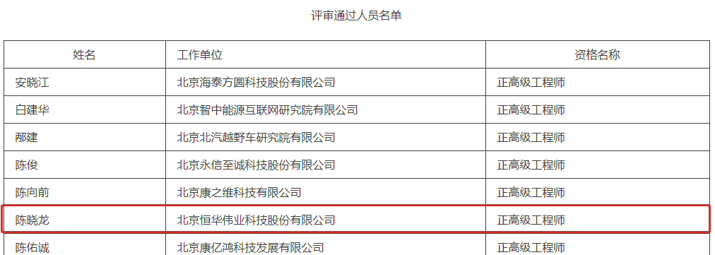 ���ָ�ylg888888(�й�)���޹�˾