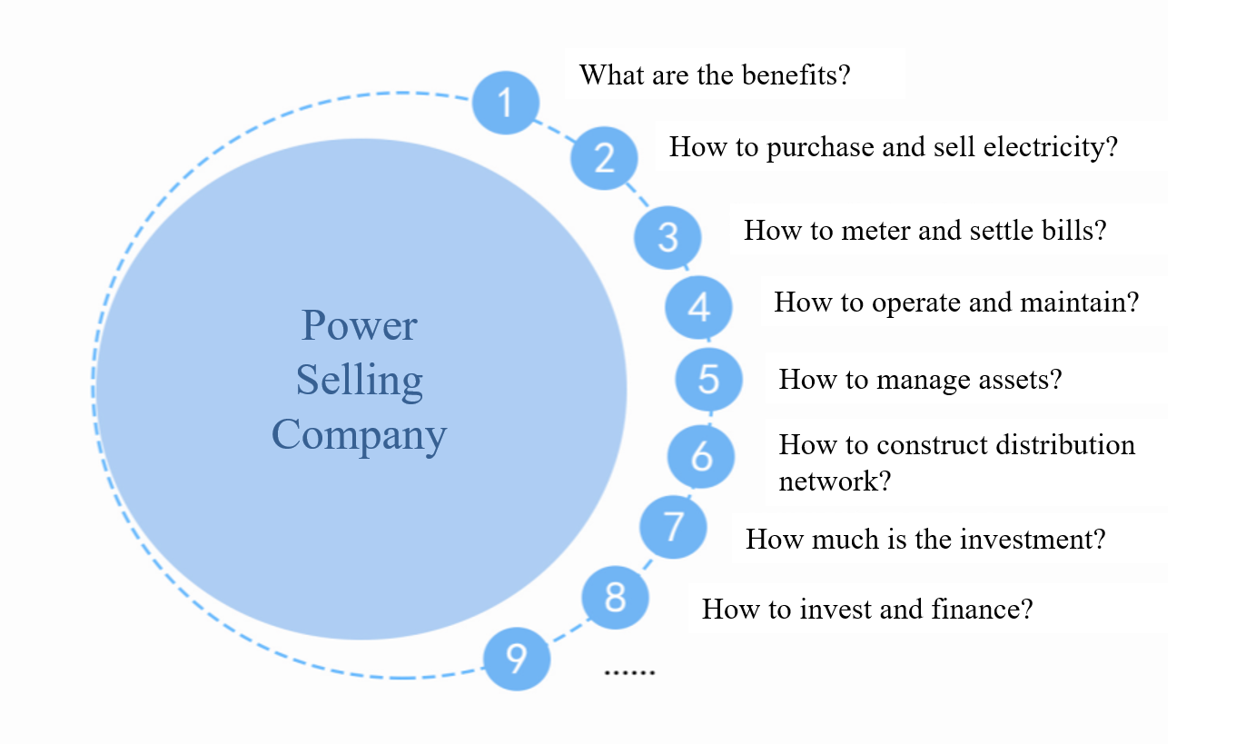 永乐高ylg888888(中国)有限公司